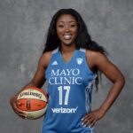 Alexis Jones, ex WNBA, refuerza a El Calor de Cancún para la temporada 2026